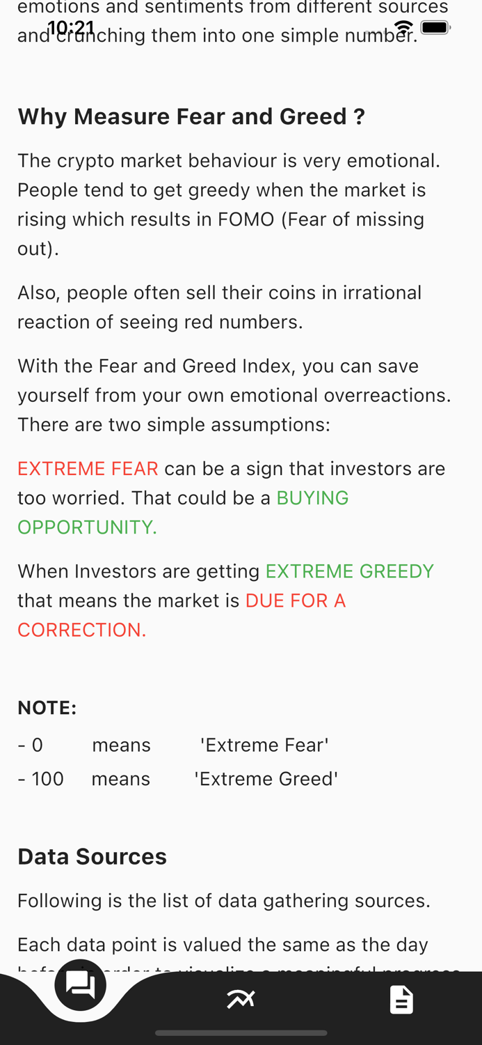 Fear And Greed Index