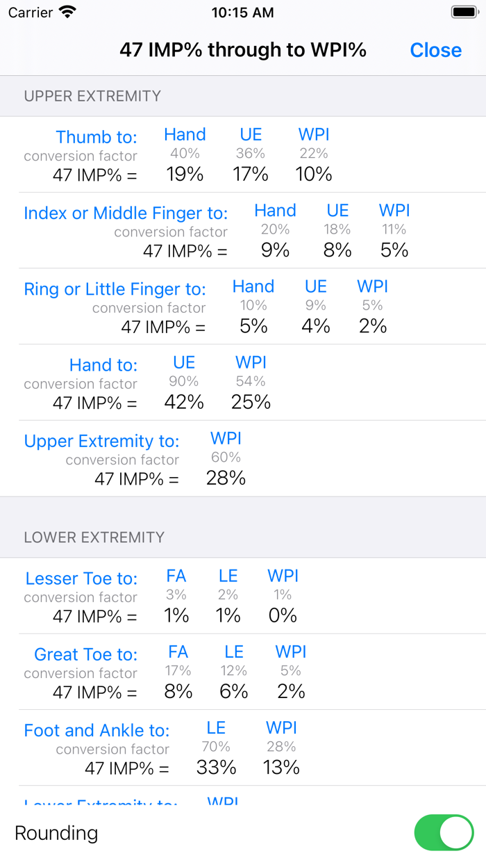 AMA Impairment Calculator