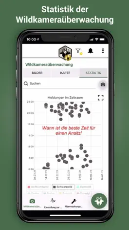 Game screenshot REVIERWELT: Wildkameras hack