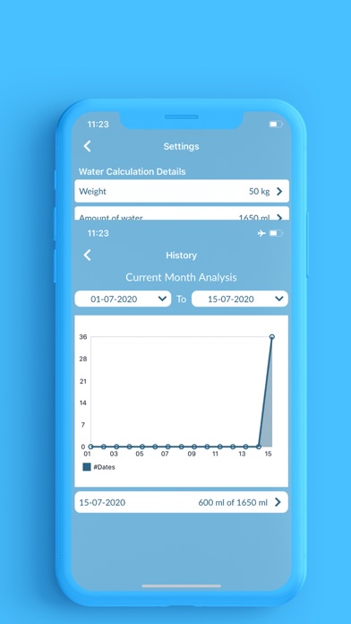 Water Reminder App Screenshot