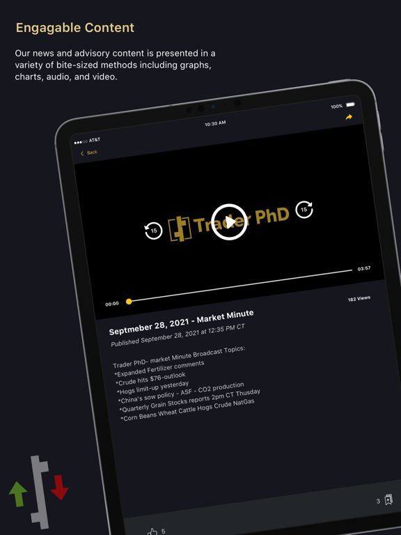 Trader PhD iPad screenshot 6 - Finance app