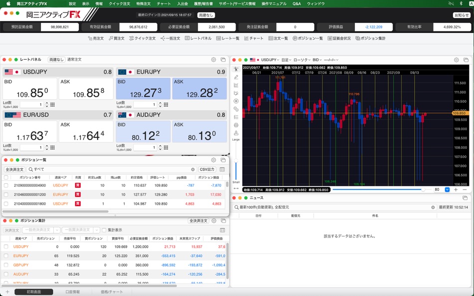 #1. [店頭FX]岡三アクティブFX (macOS) 由: 岡三オンライン証券株式会社