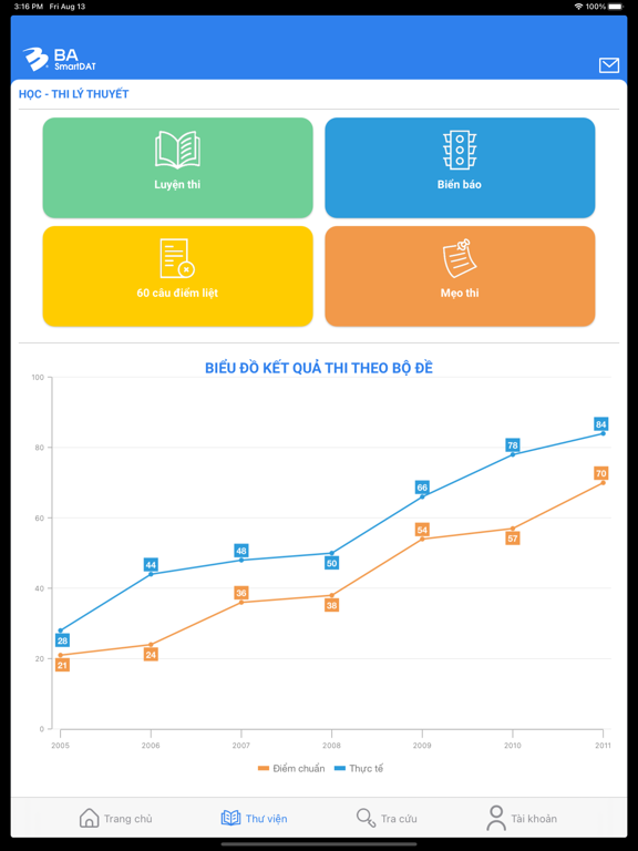 Screenshot #5 pour BA-SmartDAT