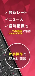 外為オンラインFX バーチャルトレード screenshot #3 for iPhone