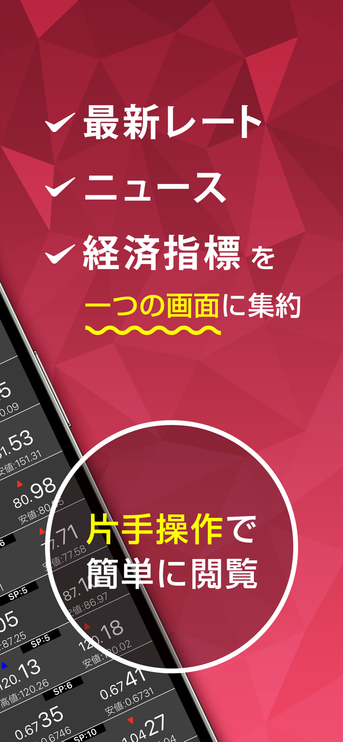 外為オンラインFX バーチャルトレード