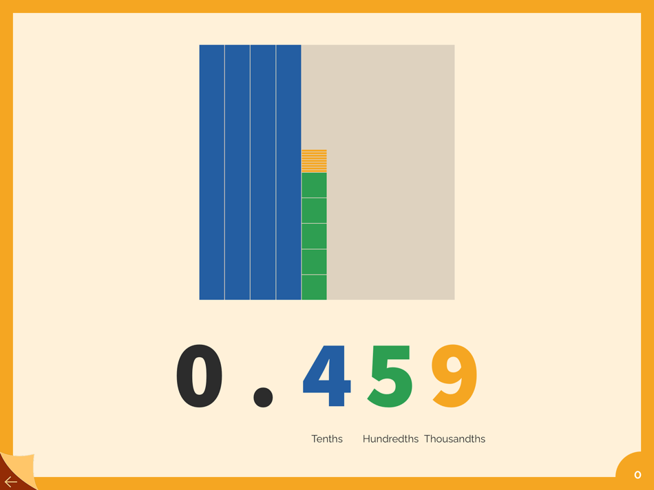 #3. Owlet: Cube3 (macOS) 由: BirdBrain Technologies LLC