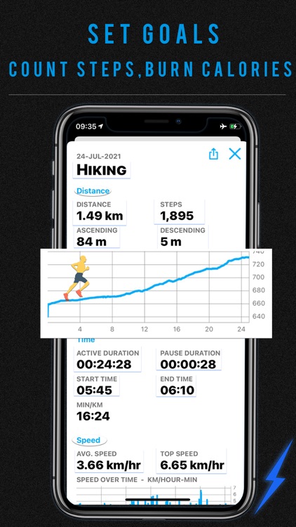 Walker: Pacer & Step Counter
