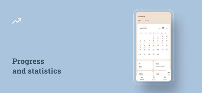 To Do List - Habit tracker