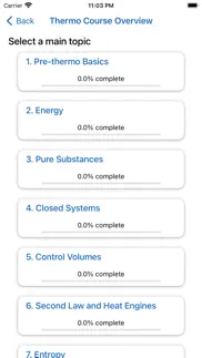 thermo jesus iphone screenshot 2