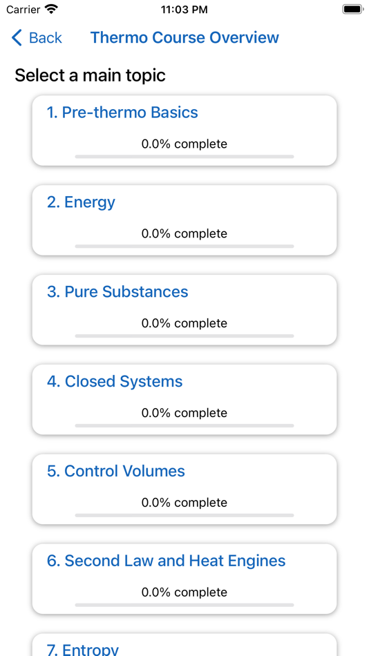 #2. Thermo Jesus (iOS) 来自: gitClimbing LLC