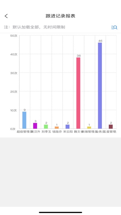 米巴助手 screenshot-3