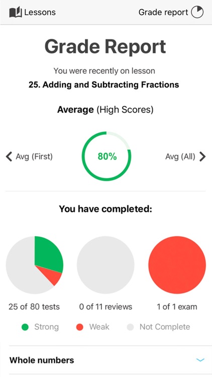 GACE Math Test Prep screenshot-4