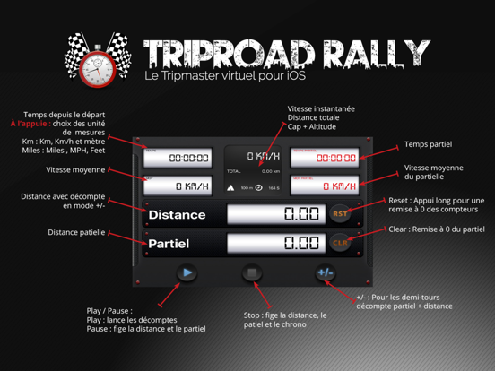 TripRoad Rally iPad app afbeelding 2