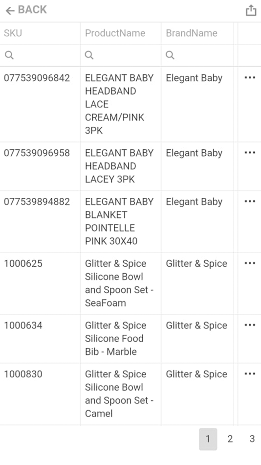 #5. eShopAid Reports (iOS) Ved: Wondersoft Private Limited