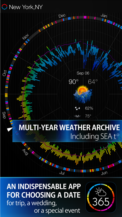 Weather 365 - Event Planner Screenshot