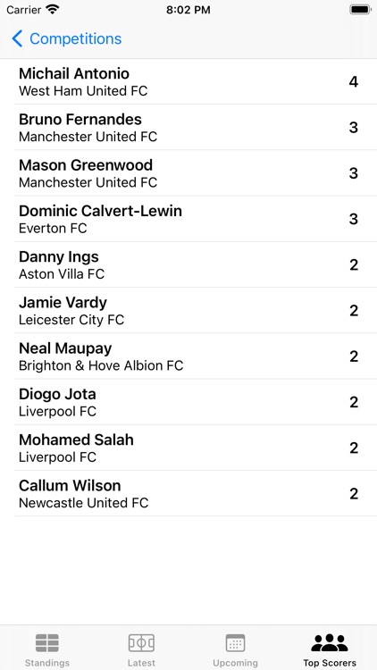 Eleven 11 screenshot-4