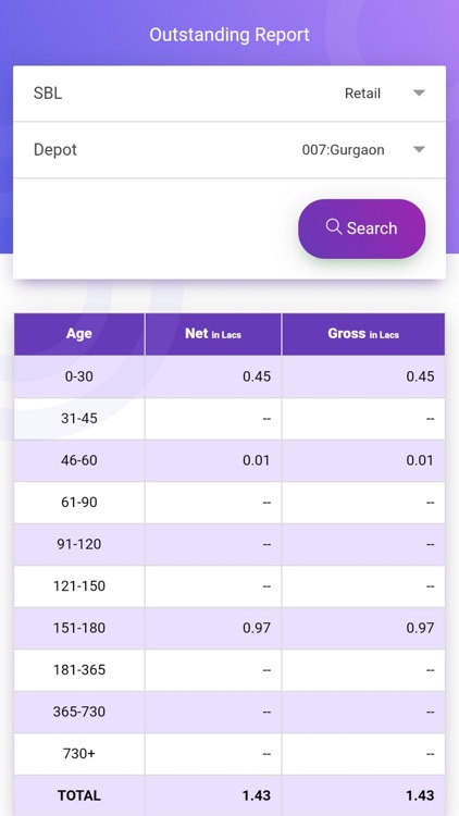 Santushti screenshot-5