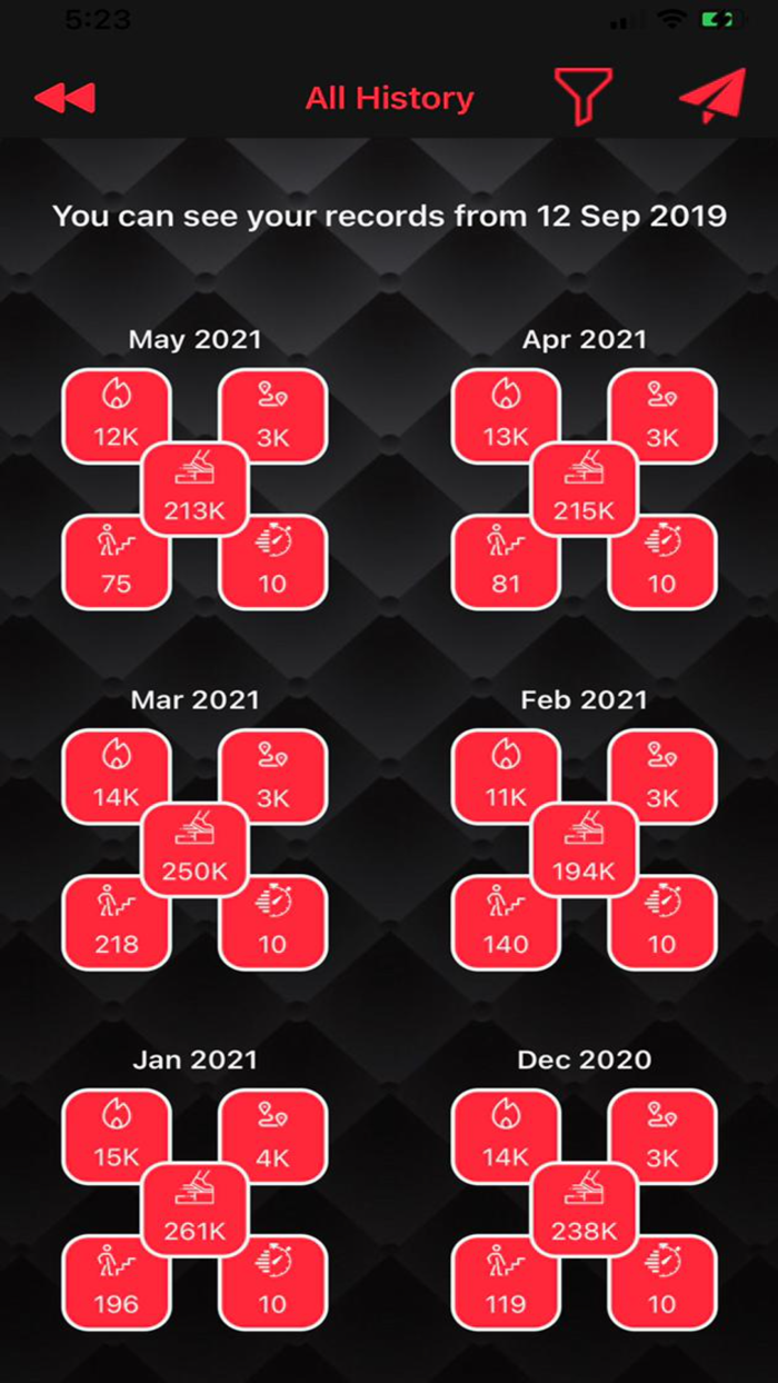 PedometerWalk Step Weightloss