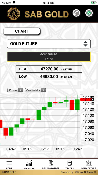 Sab Gold Screenshot