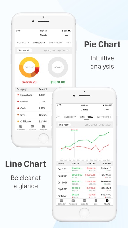 Account Tracker - bWallet Pro screenshot-5