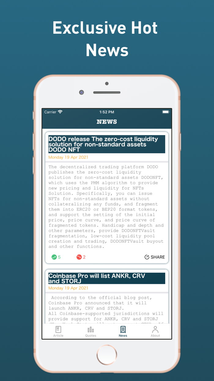 Big Winner - Bitcoin, Dogecoin