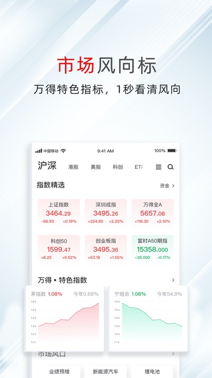 万得股票-沪深港美投资利器