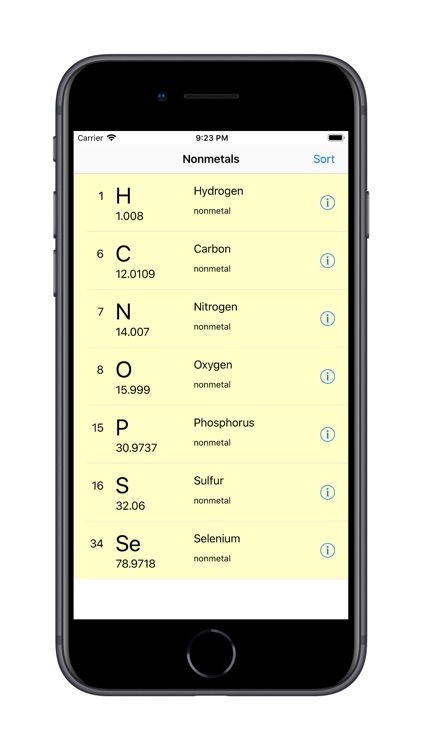 Chemical Elements Table screenshot-3