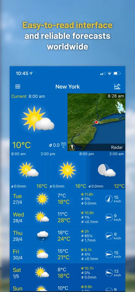 WeatherPro - Weather App | MWM