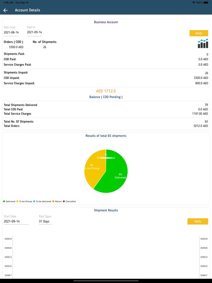 Topex Delivery Shipper