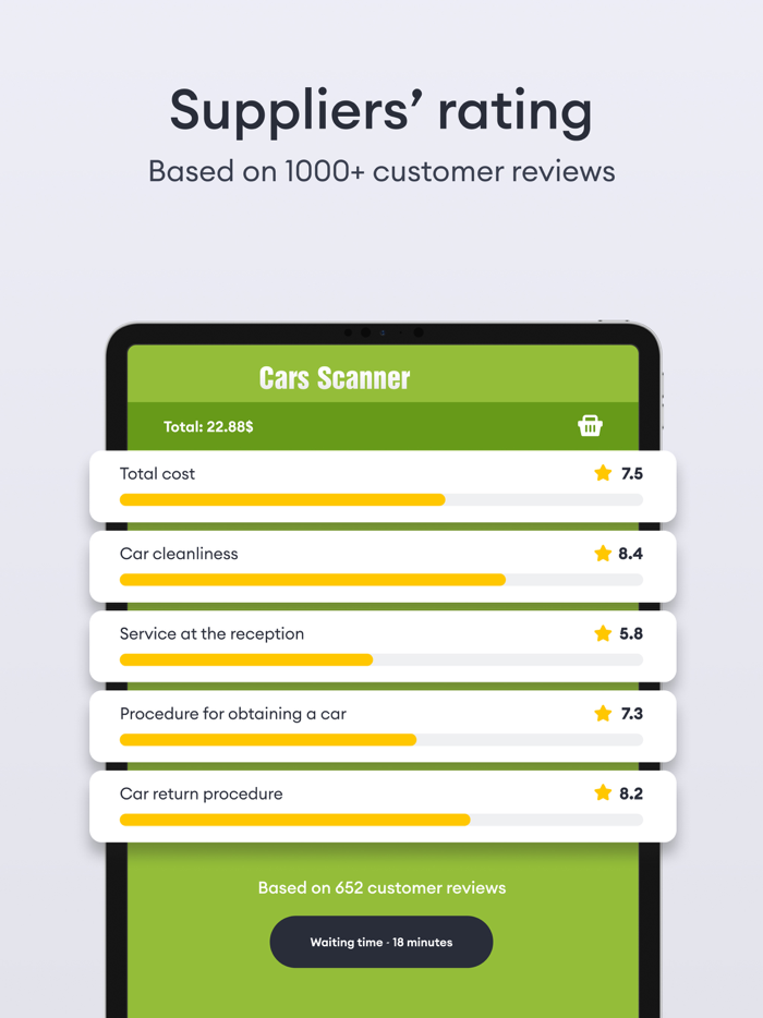 Cars Scanner - rent a car