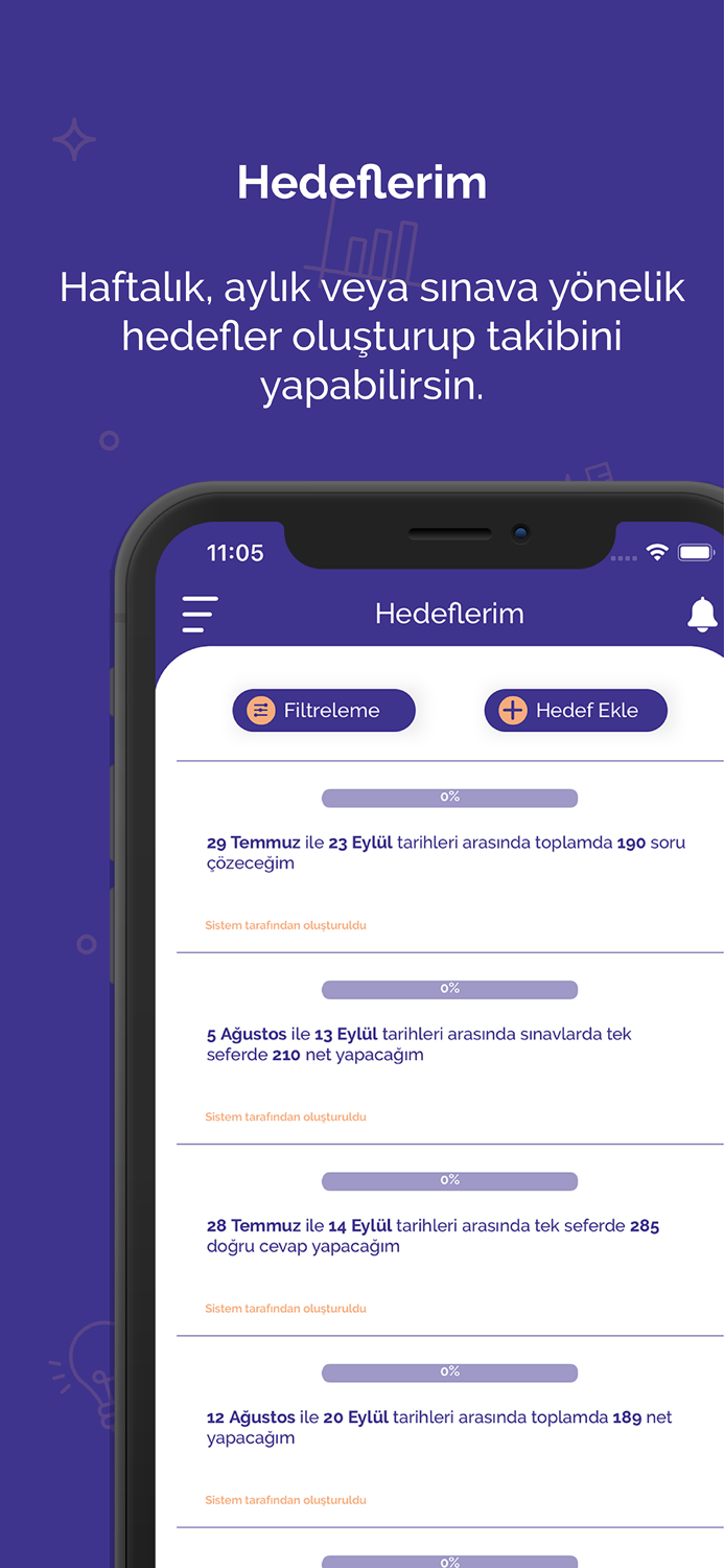 Planda - YKS, TYT, AYT