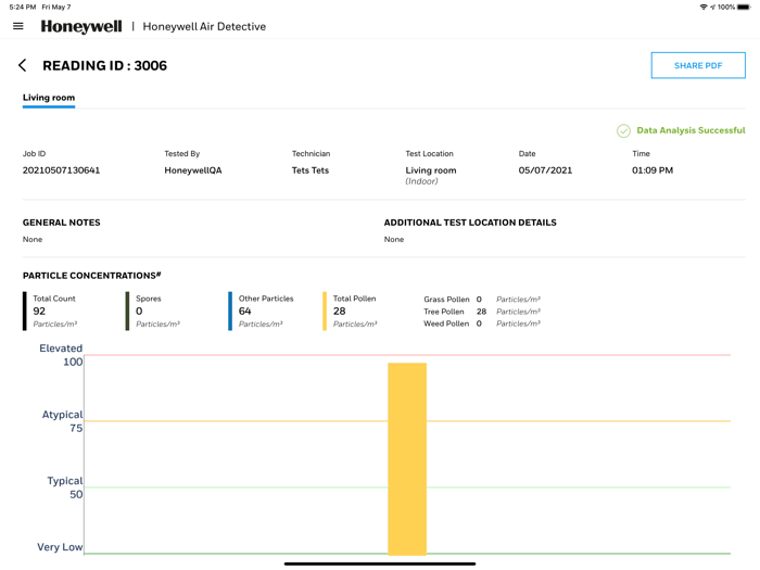 Honeywell Air Detective