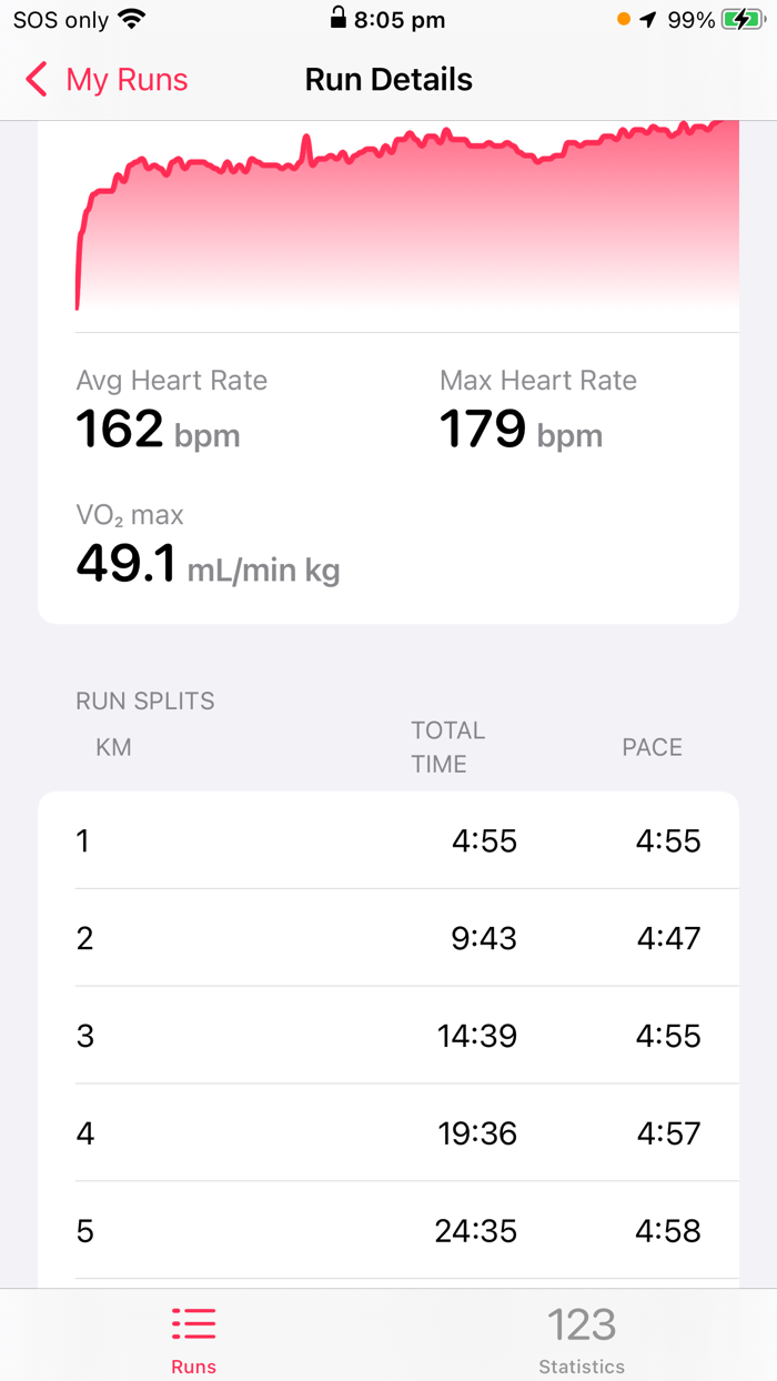 My Run Stats
