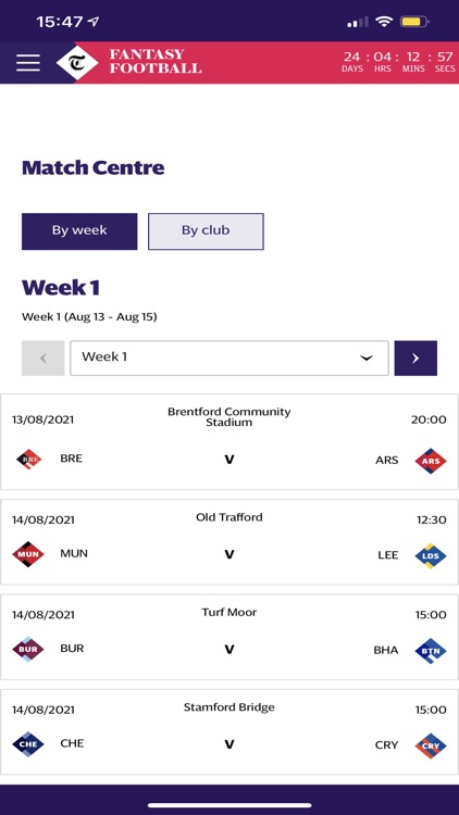 Telegraph Fantasy Football
