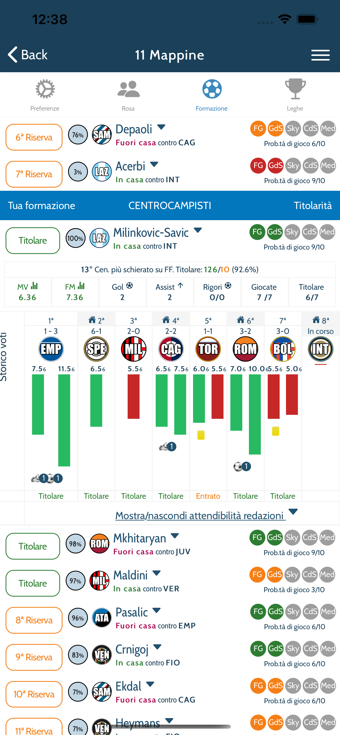 FantaFormazione