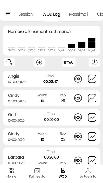 WELLNESS POWER CLUB SRL screenshot-5