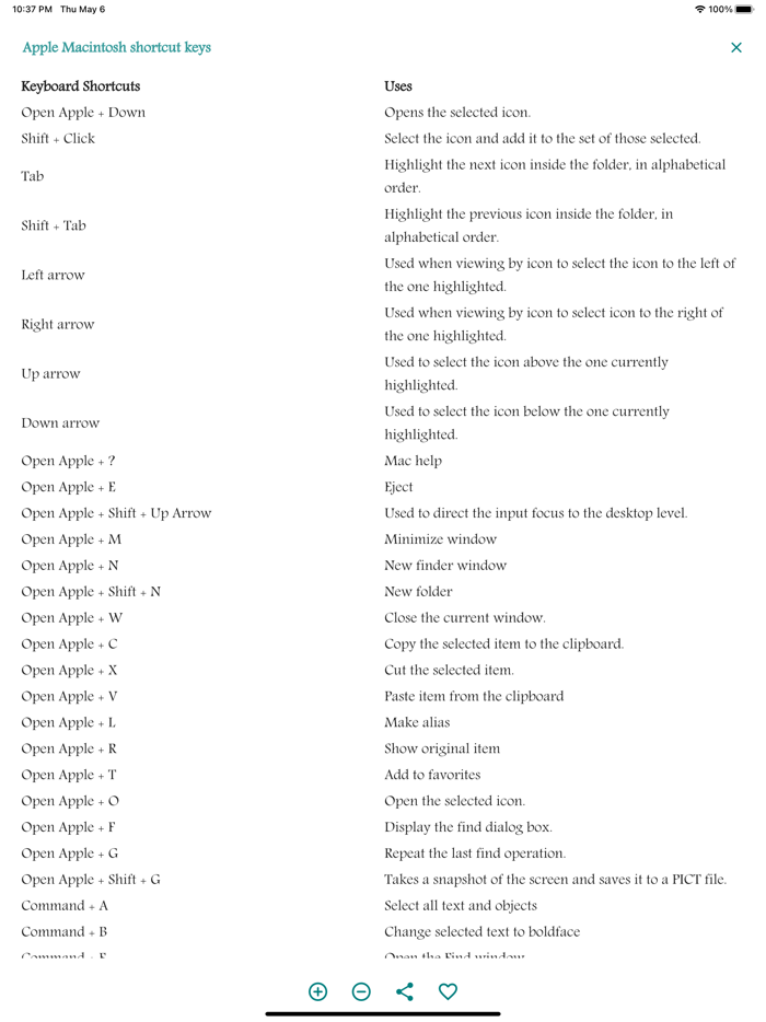 Learn Keyboard Shortcuts