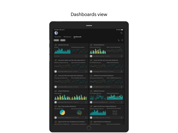 Analytics Plus - Dashboards