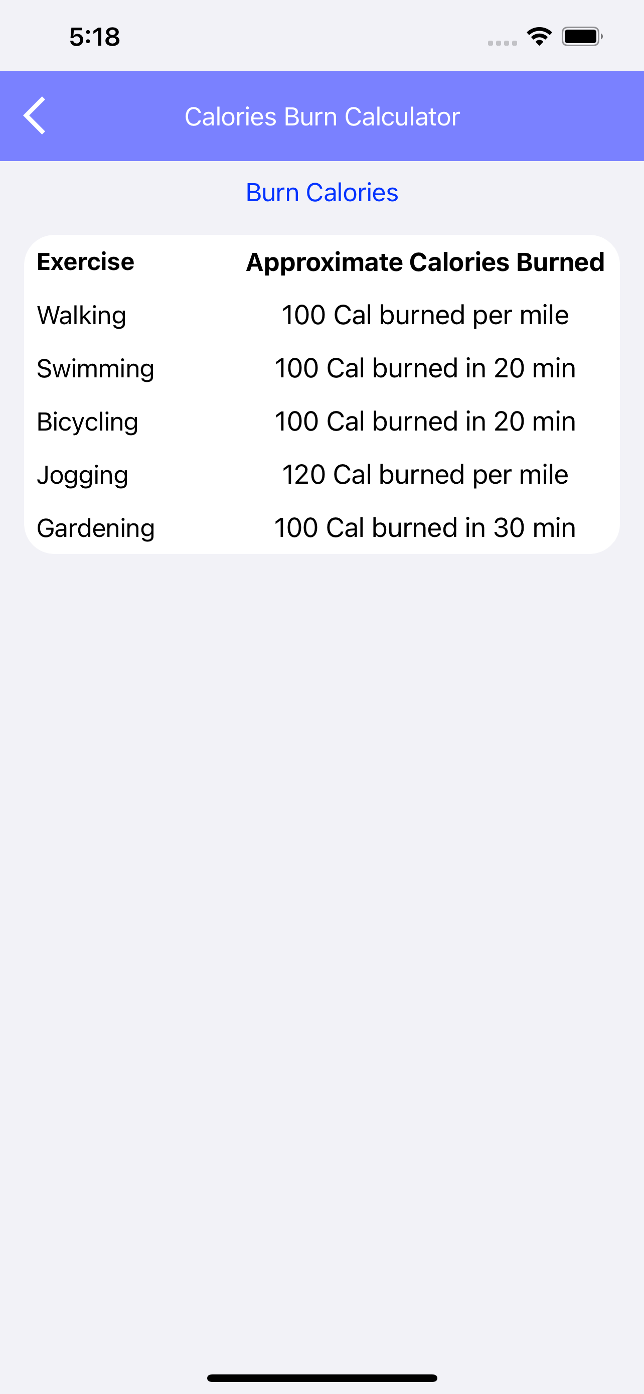 Health and Fitness - Exercises