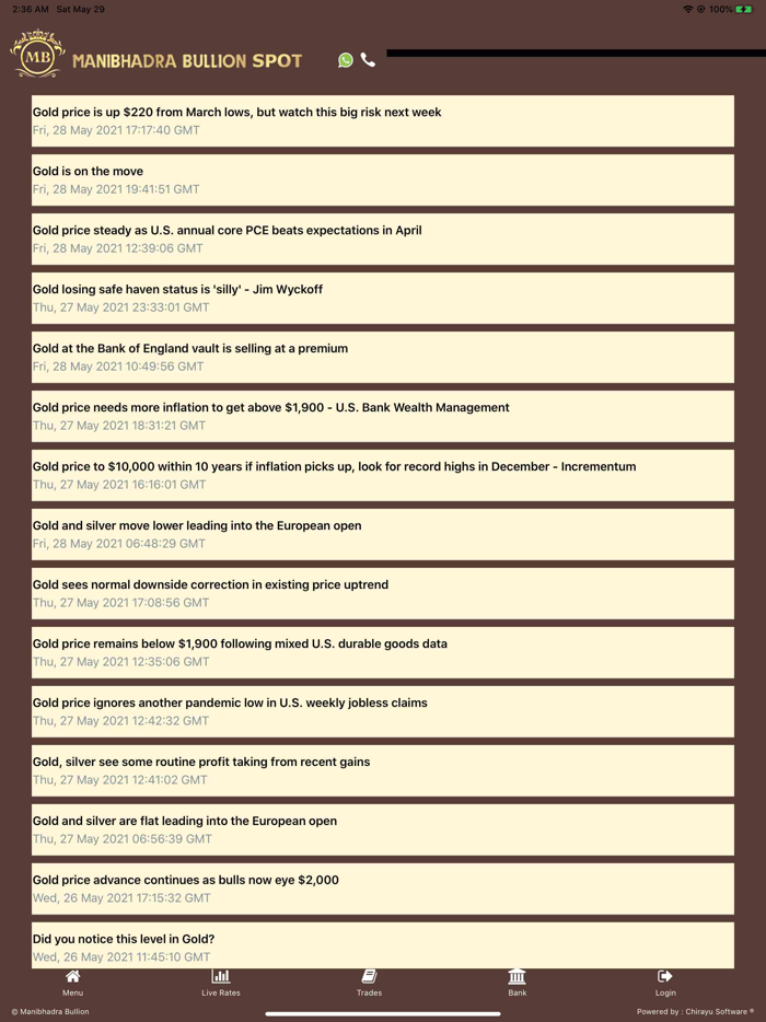 Manibhadra Bullion Spot