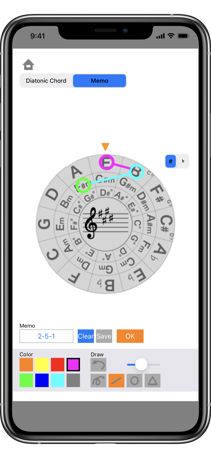 Circle of Fifth - Light