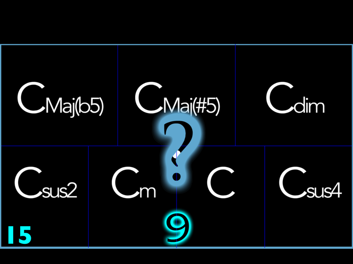 Basic Ear Training PRO