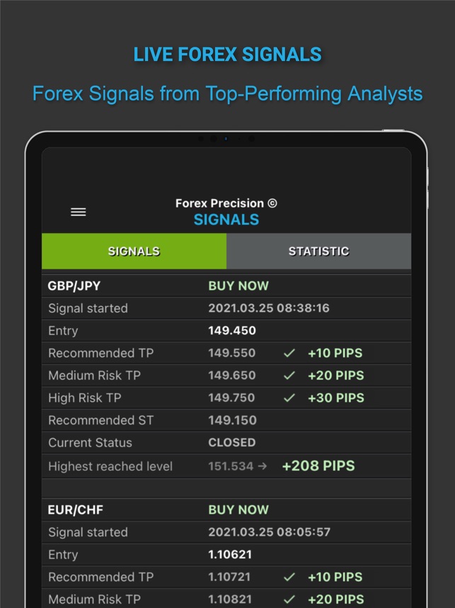Live forex signals top