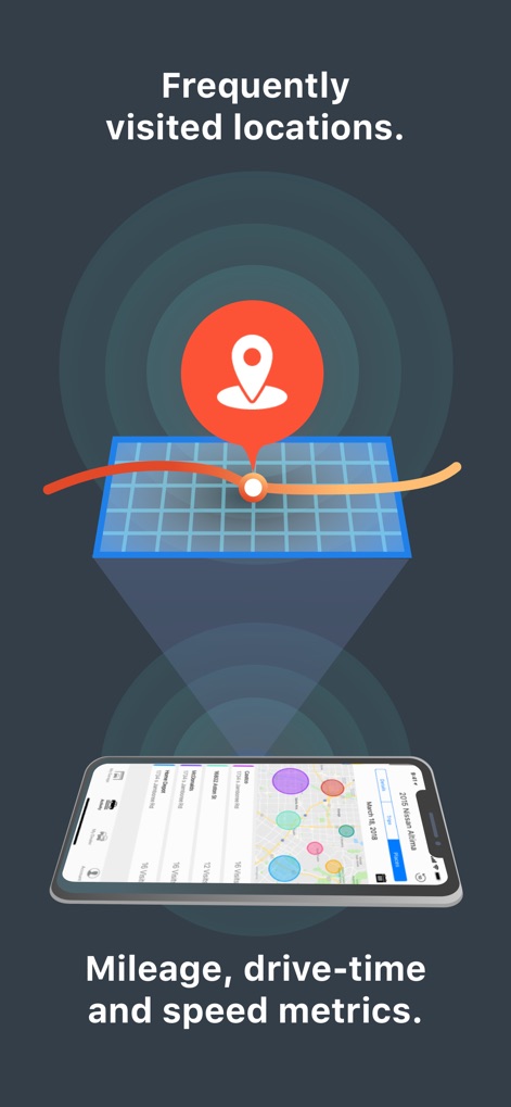 LoJack - Observe how the tool provides valuable travel insights, visualizing frequently visited locations through map bubbles and presenting clear mileage, drive-time, and speed metrics.