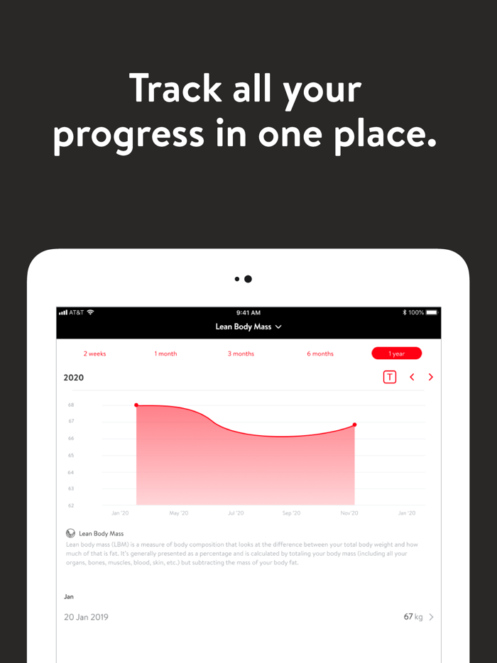 Erie Fitness Academy