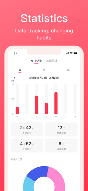 Pomodoro Timer - To Do List Screenshot