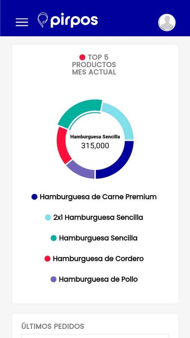 PirPos - Punto de venta Screenshot