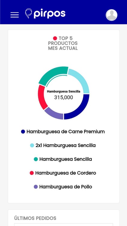 PirPos - Punto de venta screenshot-3