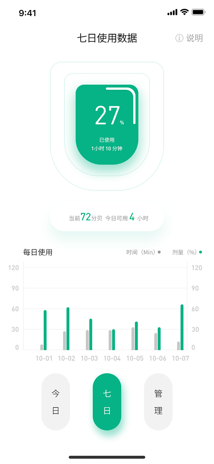 耳卫士 - 关爱听力健康