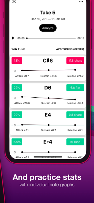 ‎Tunable – Tuner & Metronome Screenshot